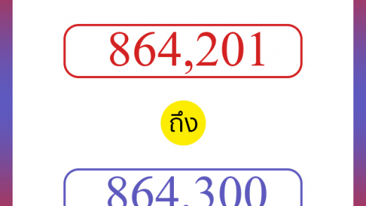 วิธีนับตัวเลขภาษาอังกฤษ 864201 ถึง 864300 เอาไว้คุยกับชาวต่างชาติ