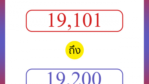 วิธีนับตัวเลขภาษาอังกฤษ 19101 ถึง 19200 เอาไว้คุยกับชาวต่างชาติ