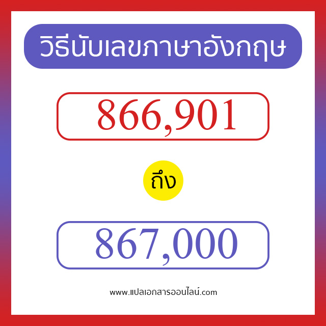 วิธีนับตัวเลขภาษาอังกฤษ 866901 ถึง 867000 เอาไว้คุยกับชาวต่างชาติ