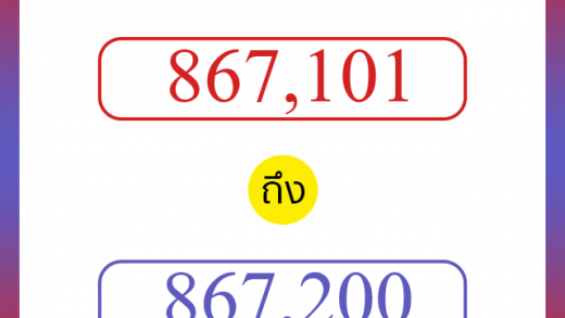 วิธีนับตัวเลขภาษาอังกฤษ 867101 ถึง 867200 เอาไว้คุยกับชาวต่างชาติ