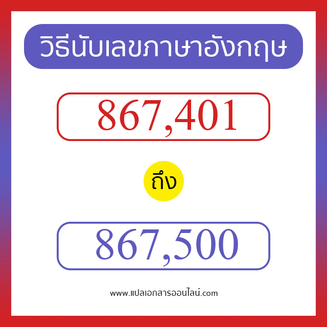 วิธีนับตัวเลขภาษาอังกฤษ 867401 ถึง 867500 เอาไว้คุยกับชาวต่างชาติ