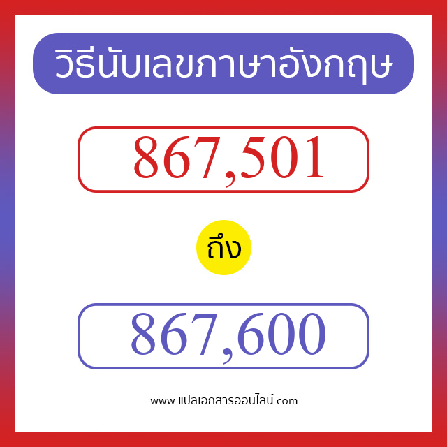 วิธีนับตัวเลขภาษาอังกฤษ 867501 ถึง 867600 เอาไว้คุยกับชาวต่างชาติ