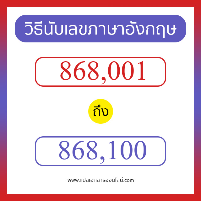 วิธีนับตัวเลขภาษาอังกฤษ 868001 ถึง 868100 เอาไว้คุยกับชาวต่างชาติ