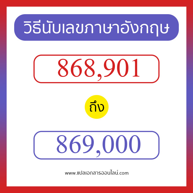 วิธีนับตัวเลขภาษาอังกฤษ 868901 ถึง 869000 เอาไว้คุยกับชาวต่างชาติ