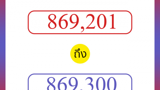 วิธีนับตัวเลขภาษาอังกฤษ 869201 ถึง 869300 เอาไว้คุยกับชาวต่างชาติ