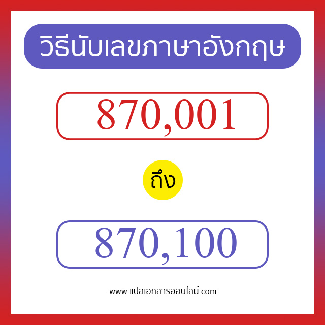 วิธีนับตัวเลขภาษาอังกฤษ 870001 ถึง 870100 เอาไว้คุยกับชาวต่างชาติ