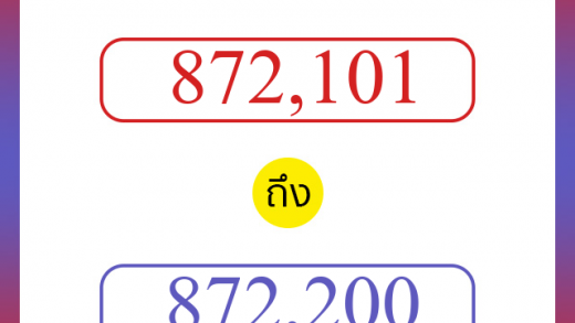 วิธีนับตัวเลขภาษาอังกฤษ 872101 ถึง 872200 เอาไว้คุยกับชาวต่างชาติ