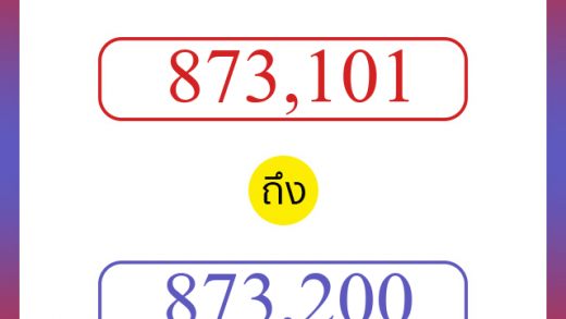 วิธีนับตัวเลขภาษาอังกฤษ 873101 ถึง 873200 เอาไว้คุยกับชาวต่างชาติ