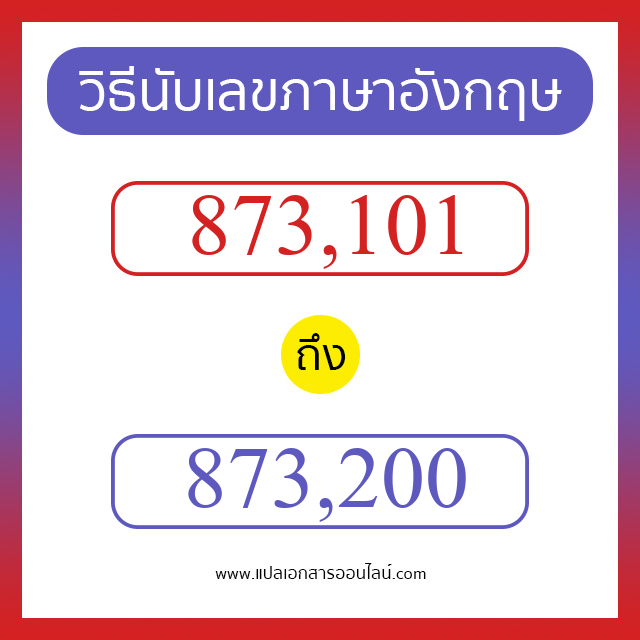 วิธีนับตัวเลขภาษาอังกฤษ 873101 ถึง 873200 เอาไว้คุยกับชาวต่างชาติ