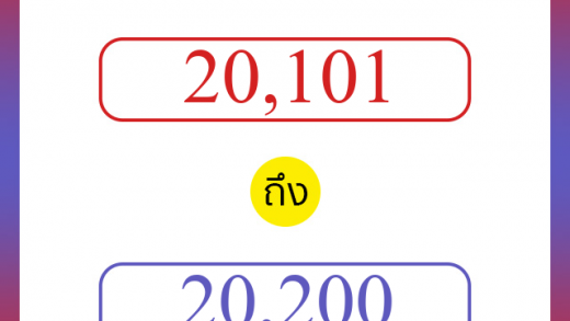 วิธีนับตัวเลขภาษาอังกฤษ 20101 ถึง 20200 เอาไว้คุยกับชาวต่างชาติ