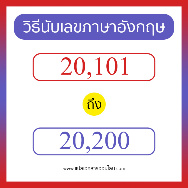 วิธีนับตัวเลขภาษาอังกฤษ 20101 ถึง 20200 เอาไว้คุยกับชาวต่างชาติ