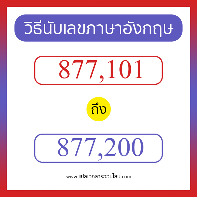 วิธีนับตัวเลขภาษาอังกฤษ 877101 ถึง 877200 เอาไว้คุยกับชาวต่างชาติ