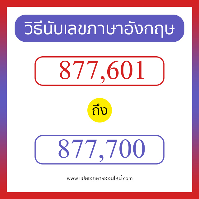 วิธีนับตัวเลขภาษาอังกฤษ 877601 ถึง 877700 เอาไว้คุยกับชาวต่างชาติ