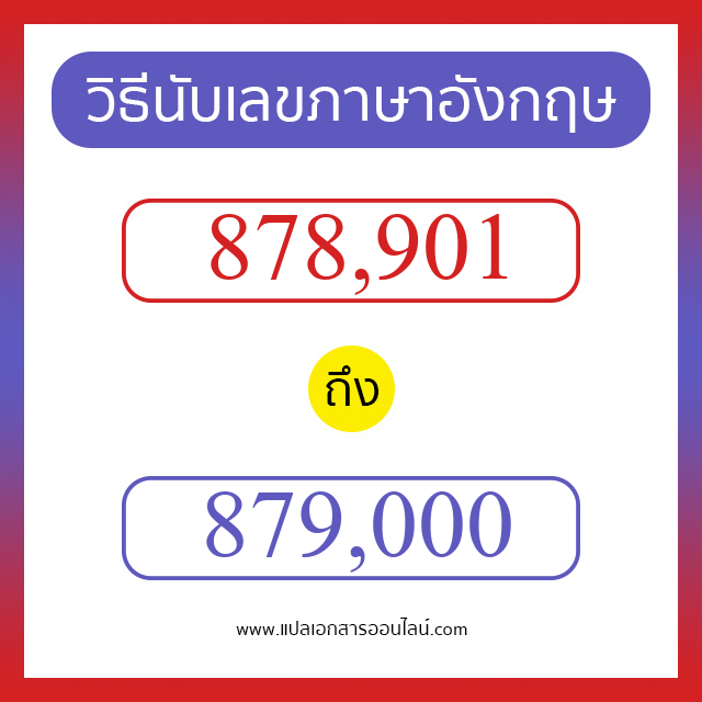 วิธีนับตัวเลขภาษาอังกฤษ 878901 ถึง 879000 เอาไว้คุยกับชาวต่างชาติ