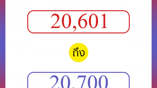วิธีนับตัวเลขภาษาอังกฤษ 20601 ถึง 20700 เอาไว้คุยกับชาวต่างชาติ