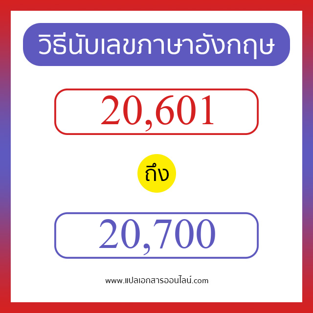 วิธีนับตัวเลขภาษาอังกฤษ 20601 ถึง 20700 เอาไว้คุยกับชาวต่างชาติ