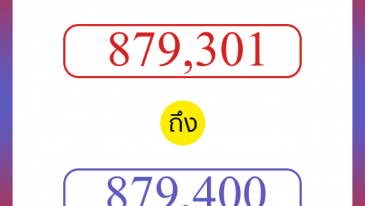 วิธีนับตัวเลขภาษาอังกฤษ 879301 ถึง 879400 เอาไว้คุยกับชาวต่างชาติ