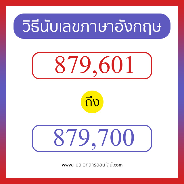 วิธีนับตัวเลขภาษาอังกฤษ 879601 ถึง 879700 เอาไว้คุยกับชาวต่างชาติ