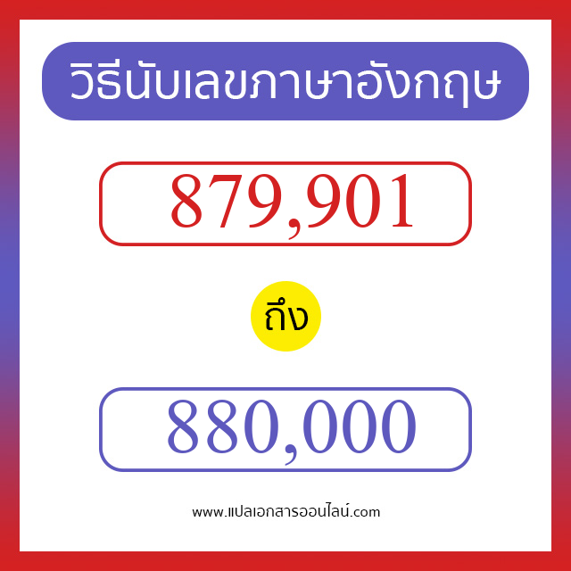 วิธีนับตัวเลขภาษาอังกฤษ 879901 ถึง 880000 เอาไว้คุยกับชาวต่างชาติ