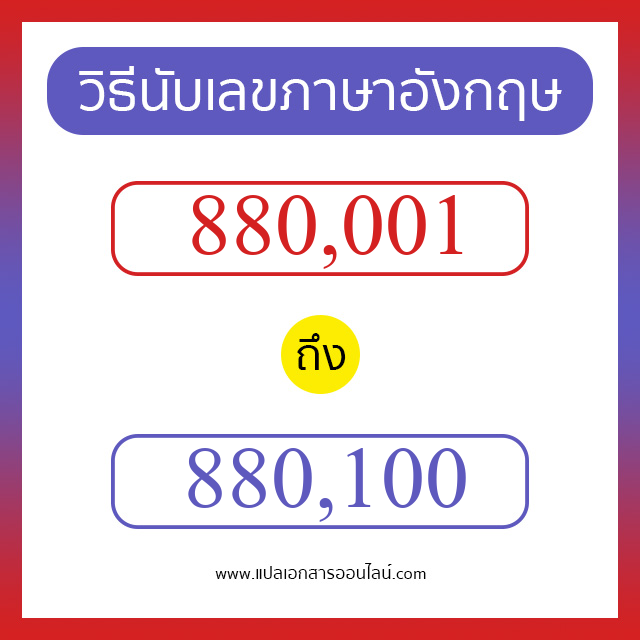 วิธีนับตัวเลขภาษาอังกฤษ 880001 ถึง 880100 เอาไว้คุยกับชาวต่างชาติ