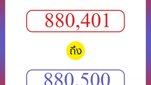 วิธีนับตัวเลขภาษาอังกฤษ 880401 ถึง 880500 เอาไว้คุยกับชาวต่างชาติ