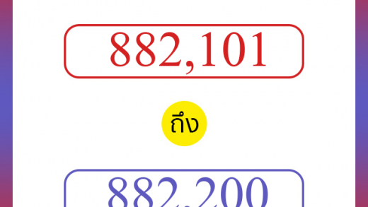 วิธีนับตัวเลขภาษาอังกฤษ 882101 ถึง 882200 เอาไว้คุยกับชาวต่างชาติ