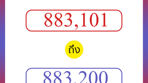 วิธีนับตัวเลขภาษาอังกฤษ 883101 ถึง 883200 เอาไว้คุยกับชาวต่างชาติ