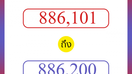 วิธีนับตัวเลขภาษาอังกฤษ 886101 ถึง 886200 เอาไว้คุยกับชาวต่างชาติ