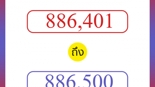 วิธีนับตัวเลขภาษาอังกฤษ 886401 ถึง 886500 เอาไว้คุยกับชาวต่างชาติ