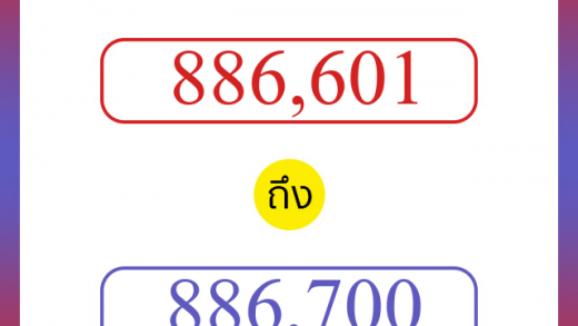 วิธีนับตัวเลขภาษาอังกฤษ 886601 ถึง 886700 เอาไว้คุยกับชาวต่างชาติ