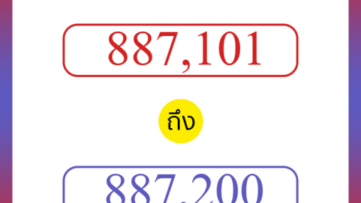 วิธีนับตัวเลขภาษาอังกฤษ 887101 ถึง 887200 เอาไว้คุยกับชาวต่างชาติ