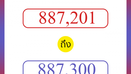 วิธีนับตัวเลขภาษาอังกฤษ 887201 ถึง 887300 เอาไว้คุยกับชาวต่างชาติ