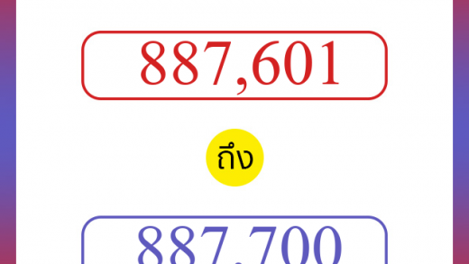 วิธีนับตัวเลขภาษาอังกฤษ 887601 ถึง 887700 เอาไว้คุยกับชาวต่างชาติ