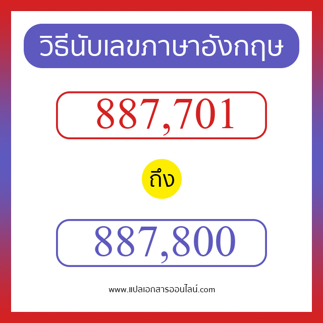 วิธีนับตัวเลขภาษาอังกฤษ 887701 ถึง 887800 เอาไว้คุยกับชาวต่างชาติ