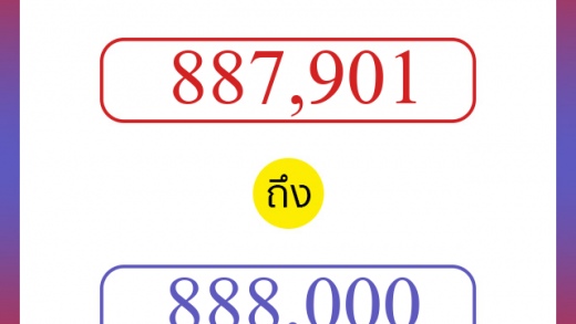 วิธีนับตัวเลขภาษาอังกฤษ 887901 ถึง 888000 เอาไว้คุยกับชาวต่างชาติ
