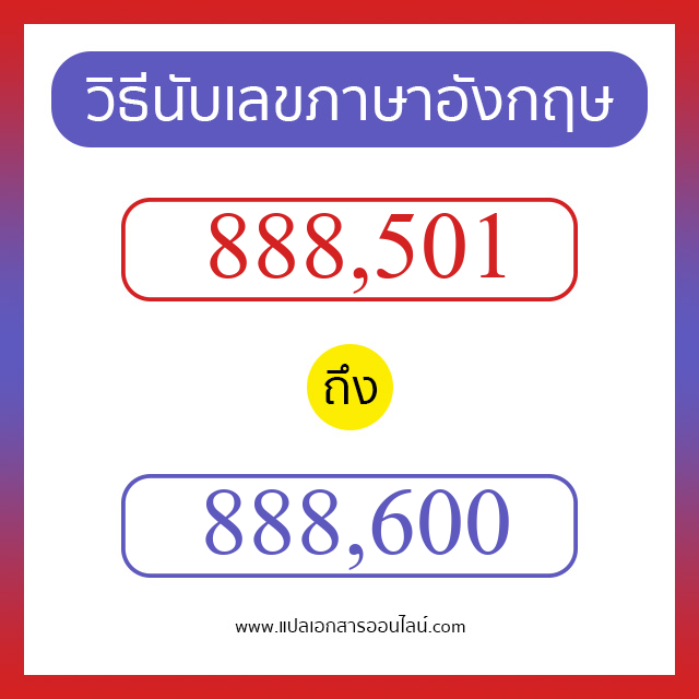 วิธีนับตัวเลขภาษาอังกฤษ 888501 ถึง 888600 เอาไว้คุยกับชาวต่างชาติ