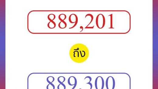 วิธีนับตัวเลขภาษาอังกฤษ 889201 ถึง 889300 เอาไว้คุยกับชาวต่างชาติ