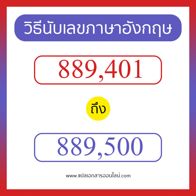 วิธีนับตัวเลขภาษาอังกฤษ 889401 ถึง 889500 เอาไว้คุยกับชาวต่างชาติ