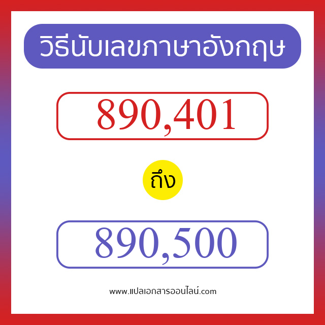 วิธีนับตัวเลขภาษาอังกฤษ 890401 ถึง 890500 เอาไว้คุยกับชาวต่างชาติ