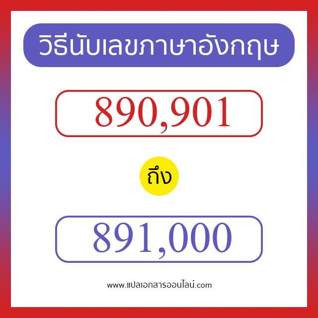 วิธีนับตัวเลขภาษาอังกฤษ 890901 ถึง 891000 เอาไว้คุยกับชาวต่างชาติ