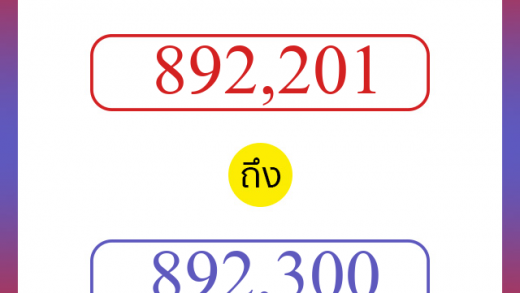 วิธีนับตัวเลขภาษาอังกฤษ 892201 ถึง 892300 เอาไว้คุยกับชาวต่างชาติ