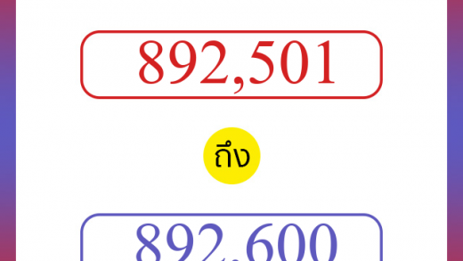 วิธีนับตัวเลขภาษาอังกฤษ 892501 ถึง 892600 เอาไว้คุยกับชาวต่างชาติ