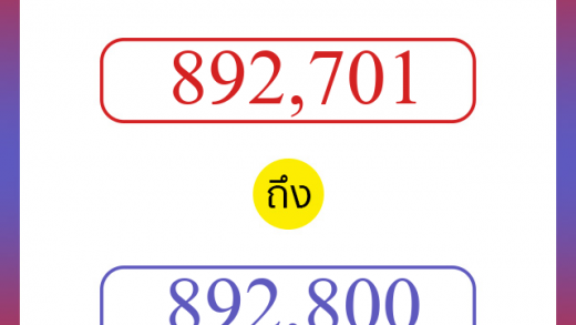 วิธีนับตัวเลขภาษาอังกฤษ 892701 ถึง 892800 เอาไว้คุยกับชาวต่างชาติ