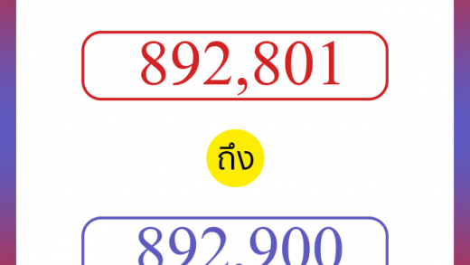 วิธีนับตัวเลขภาษาอังกฤษ 892801 ถึง 892900 เอาไว้คุยกับชาวต่างชาติ