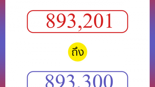 วิธีนับตัวเลขภาษาอังกฤษ 893201 ถึง 893300 เอาไว้คุยกับชาวต่างชาติ