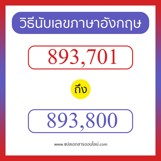 วิธีนับตัวเลขภาษาอังกฤษ 893701 ถึง 893800 เอาไว้คุยกับชาวต่างชาติ