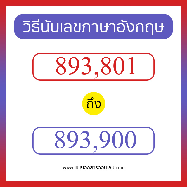 วิธีนับตัวเลขภาษาอังกฤษ 893801 ถึง 893900 เอาไว้คุยกับชาวต่างชาติ