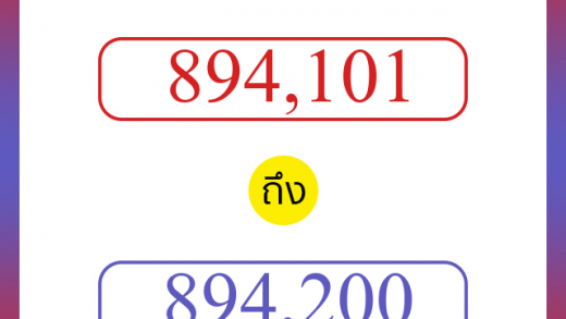 วิธีนับตัวเลขภาษาอังกฤษ 894101 ถึง 894200 เอาไว้คุยกับชาวต่างชาติ