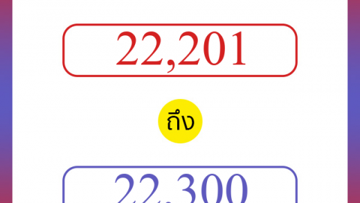 วิธีนับตัวเลขภาษาอังกฤษ 22201 ถึง 22300 เอาไว้คุยกับชาวต่างชาติ