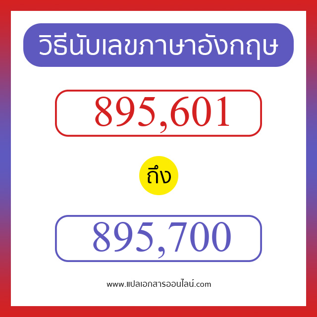 วิธีนับตัวเลขภาษาอังกฤษ 895601 ถึง 895700 เอาไว้คุยกับชาวต่างชาติ